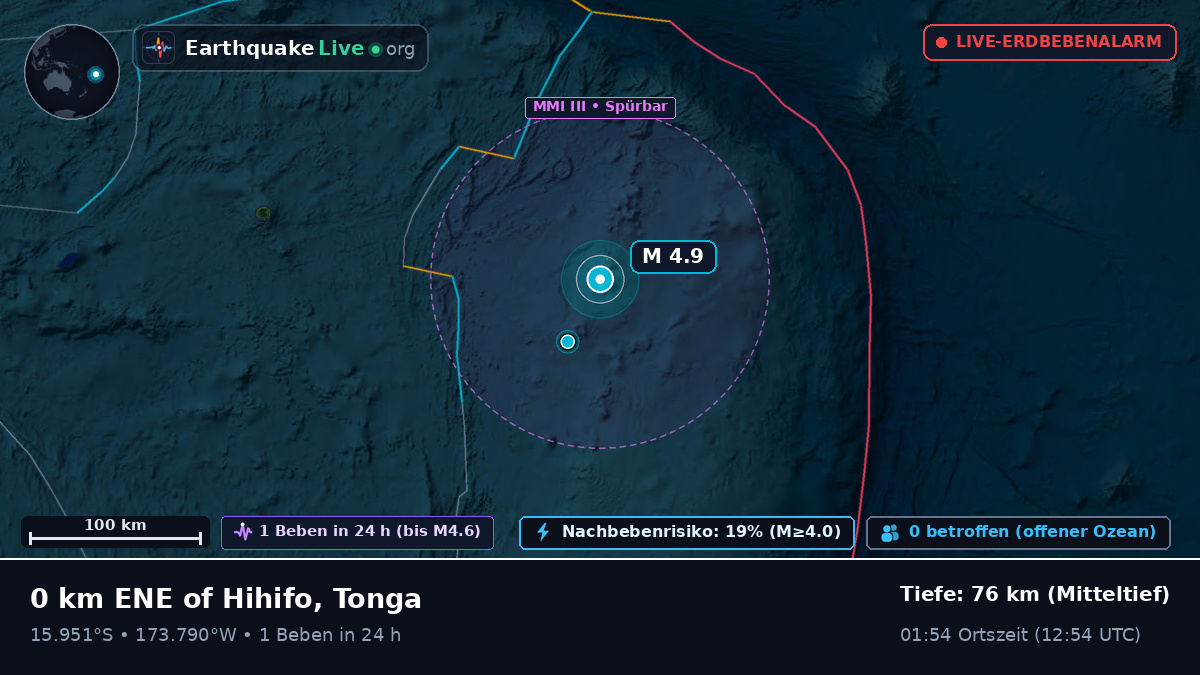 Südpazifik (Tonga)