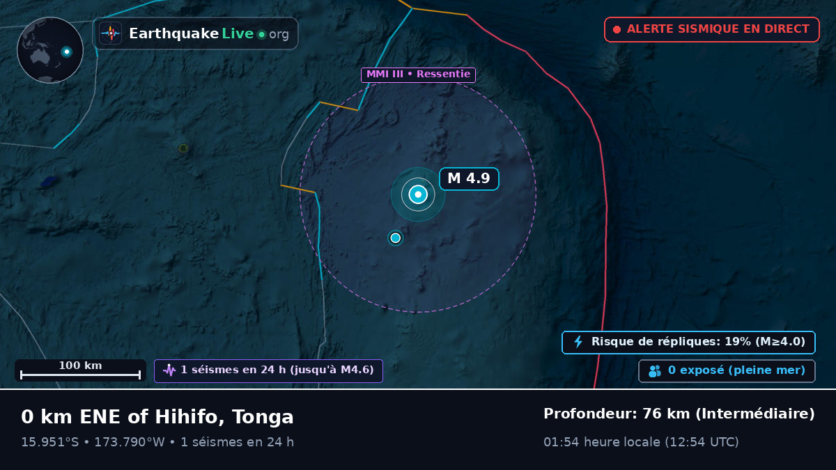 Océan Pacifique Sud (Tonga)