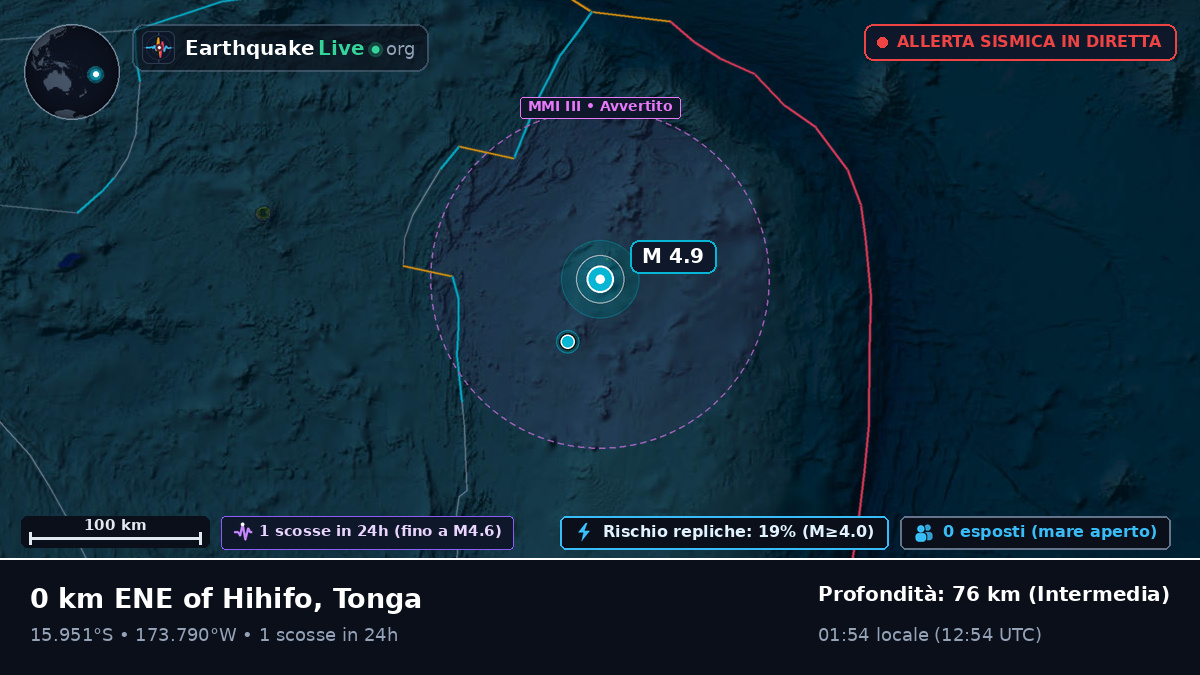 Oceano Pacifico meridionale (Tonga)