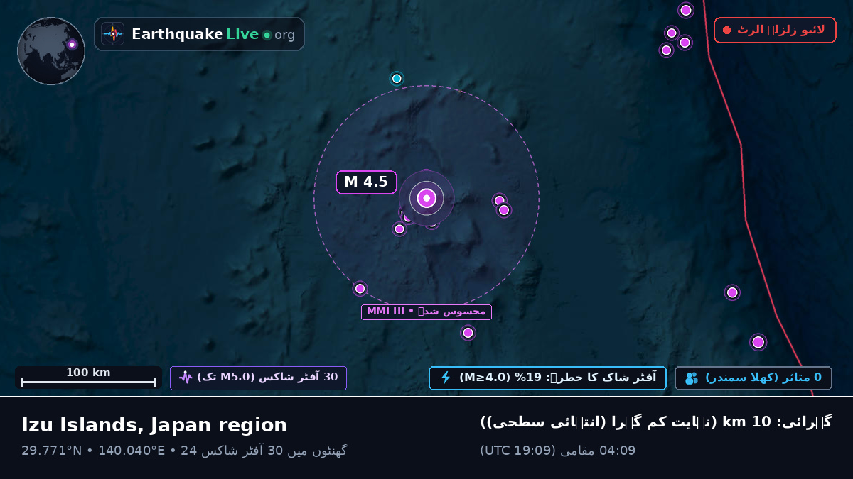 شمالی بحر الکاہل (جاپان)