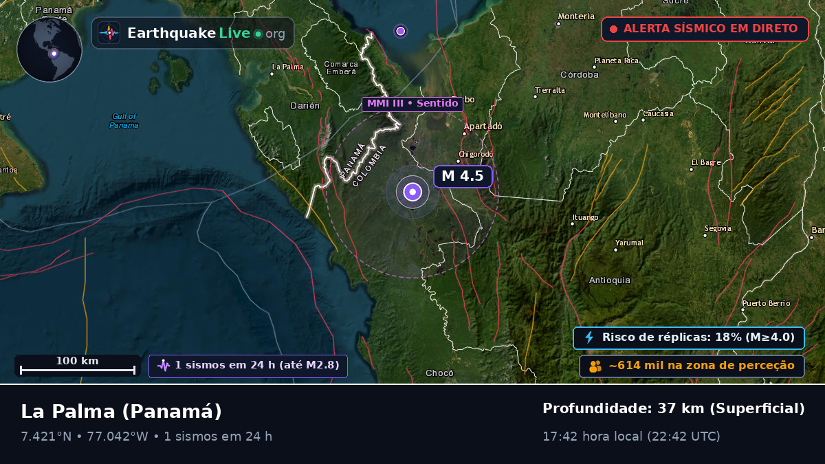 Darién, Panamá