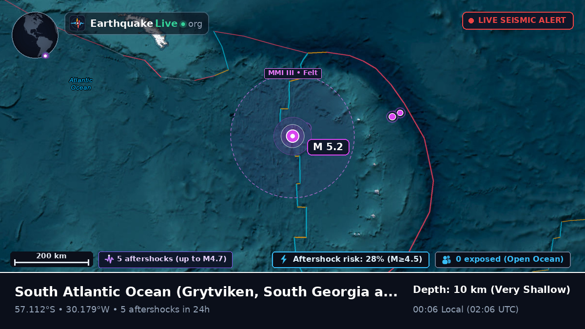 South Atlantic Ocean (South Georgia and the Islands)