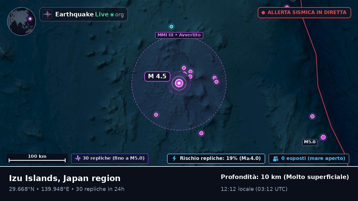 Oceano Pacifico settentrionale (Giappone)