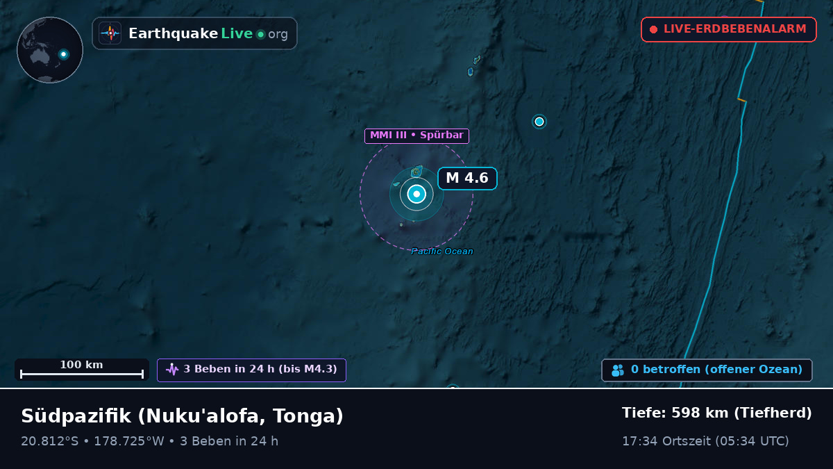 Südpazifik (Tonga)