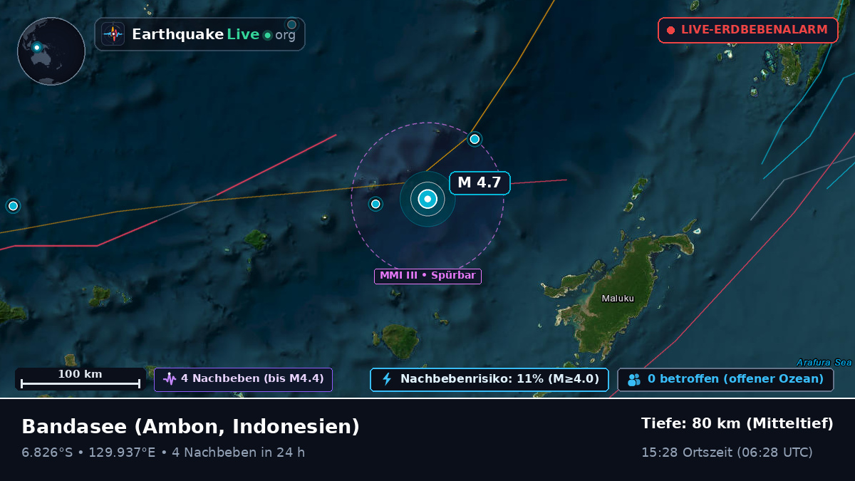 Bandasee (Indonesien)