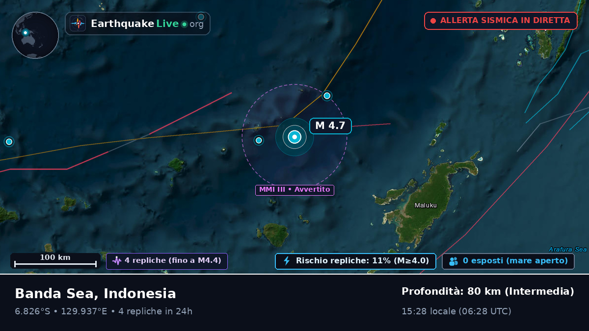 Mare di Banda (Indonesia)