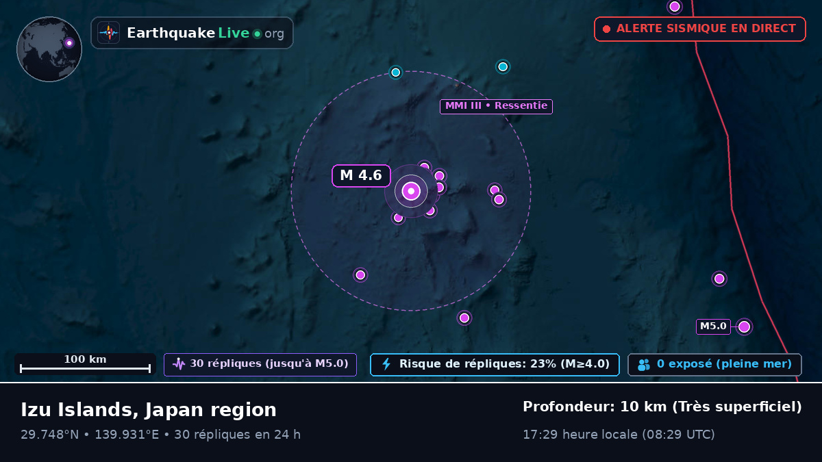 Océan Pacifique Nord (Japon)