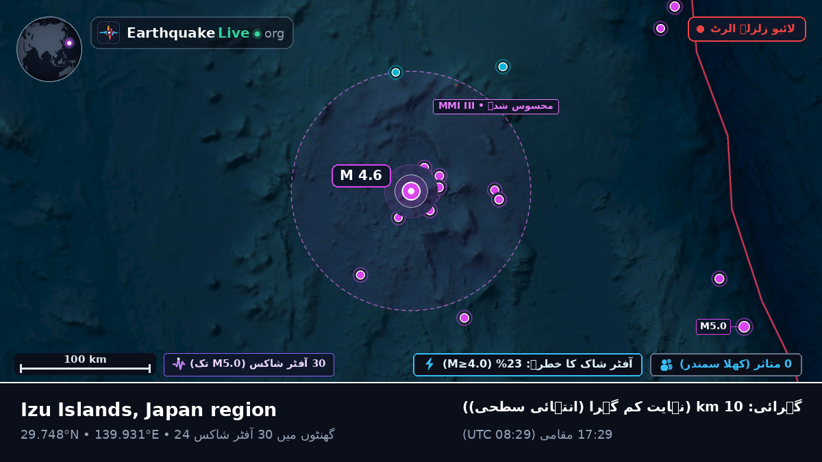 شمالی بحر الکاہل (جاپان)