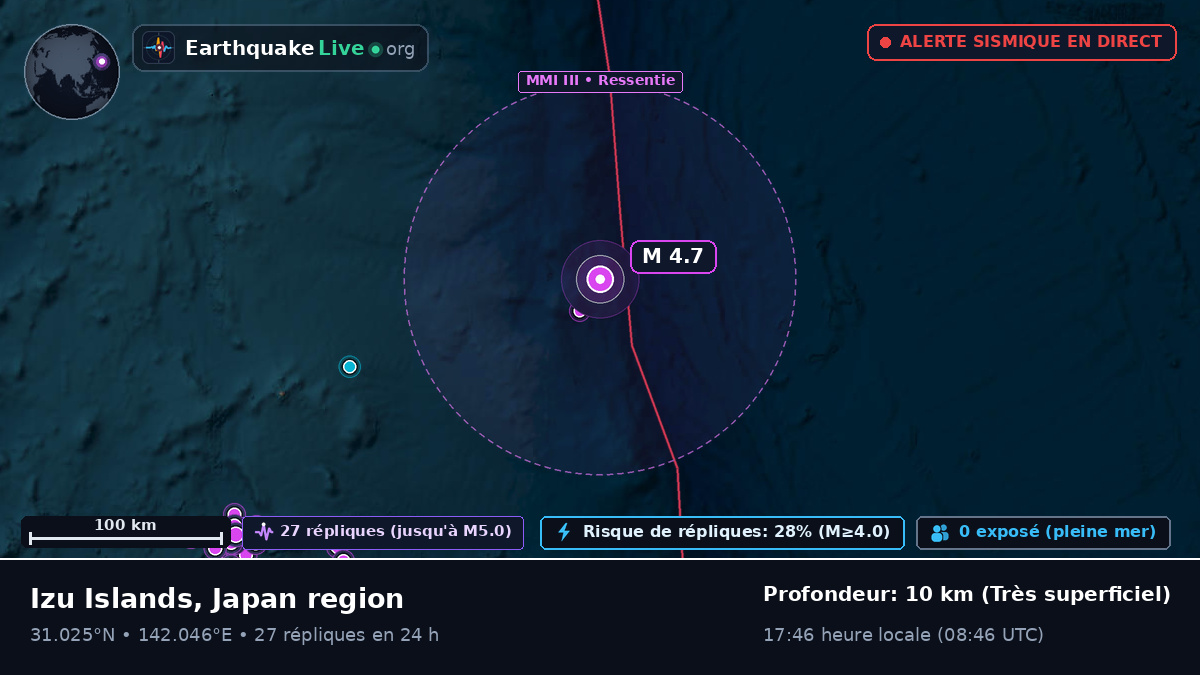 Océan Pacifique Nord (Japon)