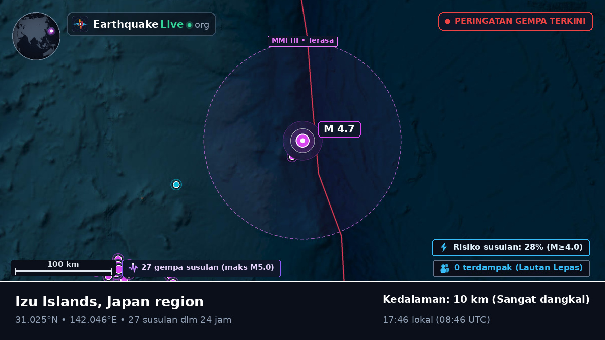 Samudra Pasifik Utara (Jepang)