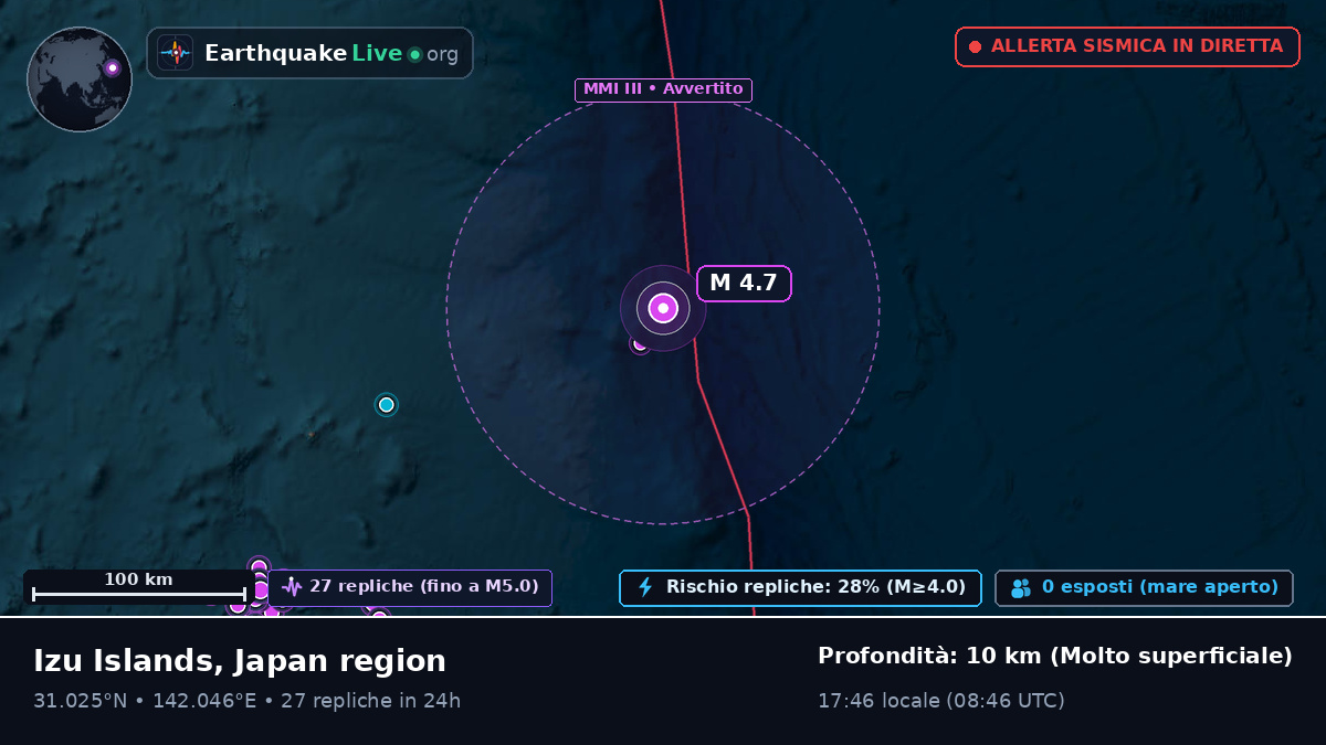 Oceano Pacifico settentrionale (Giappone)