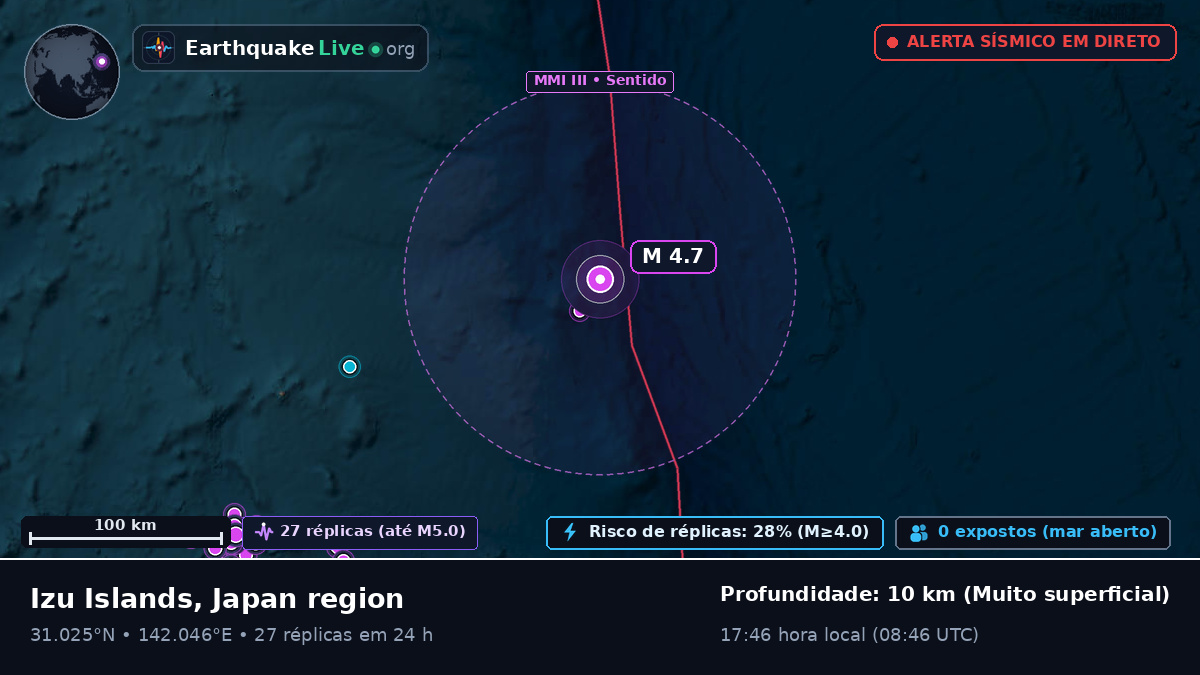 Oceano Pacífico Norte (Japão)