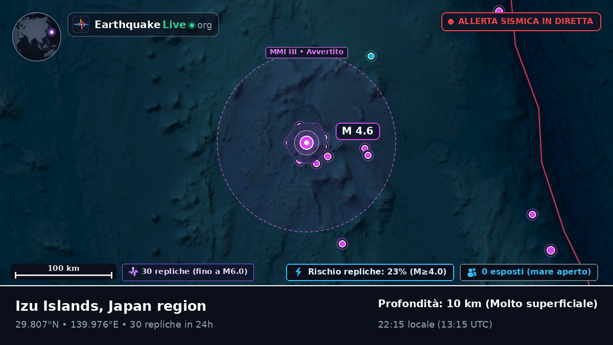 Oceano Pacifico settentrionale (Giappone)