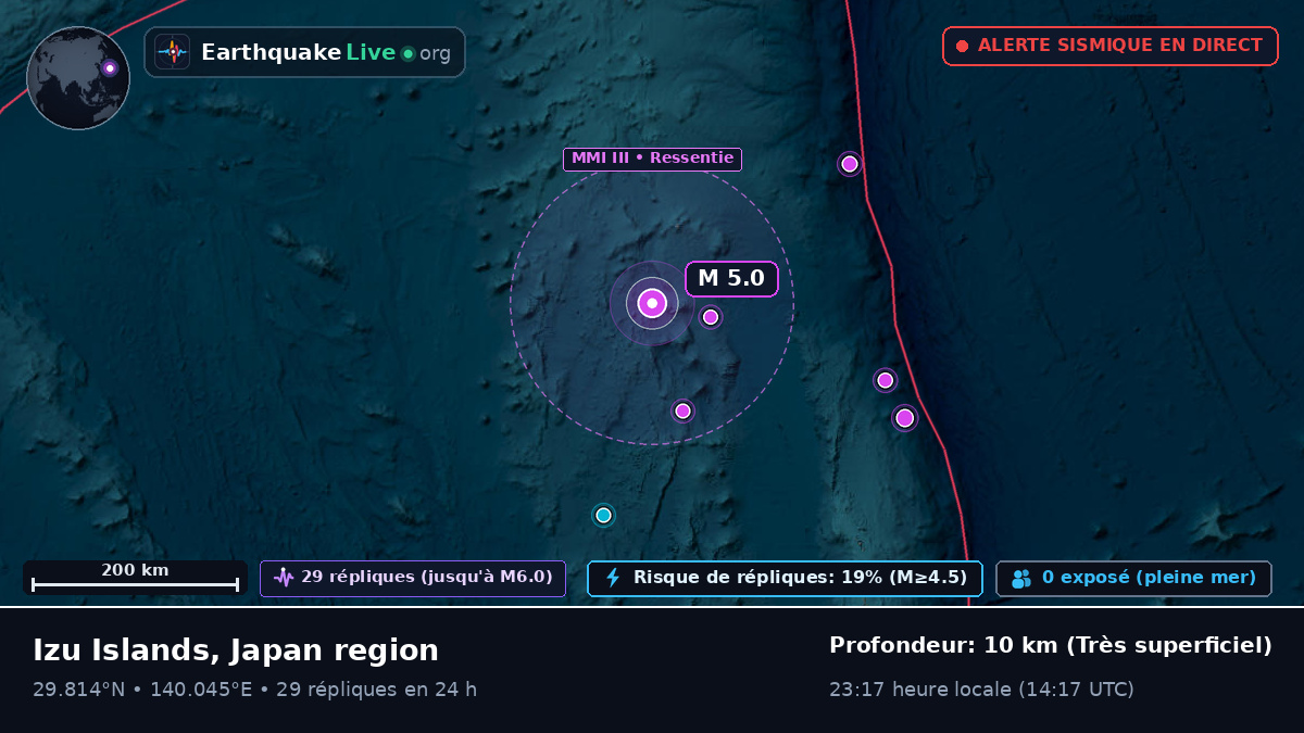 Océan Pacifique Nord (Japon)