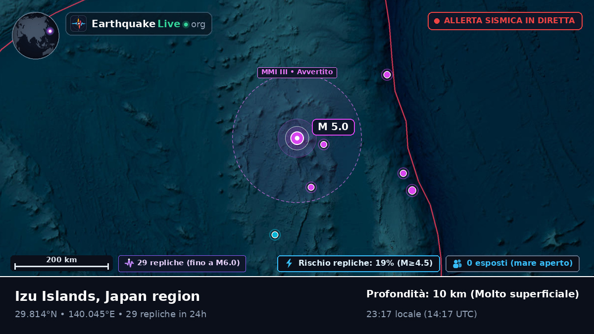 Oceano Pacifico settentrionale (Giappone)