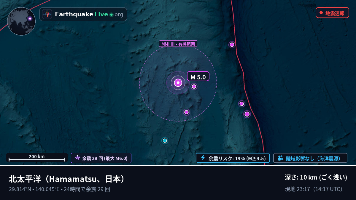 北太平洋 (日本)
