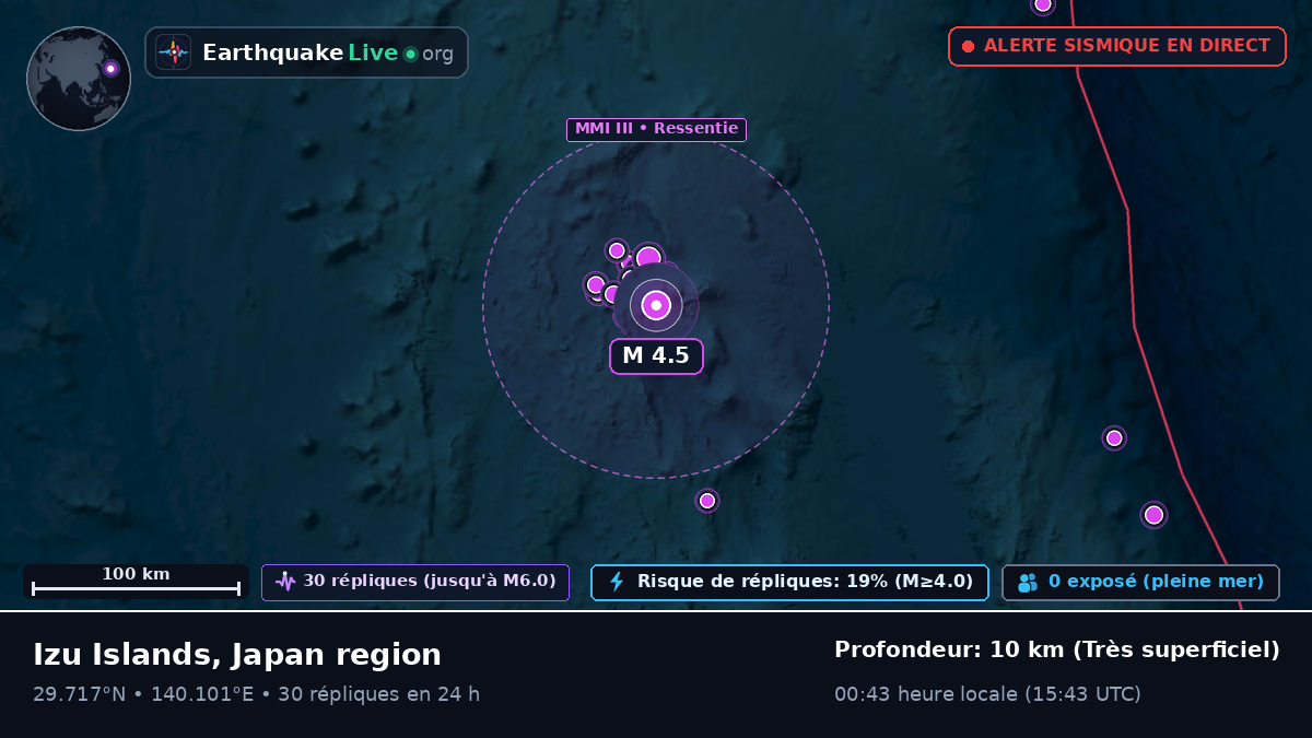 Océan Pacifique Nord (Japon)