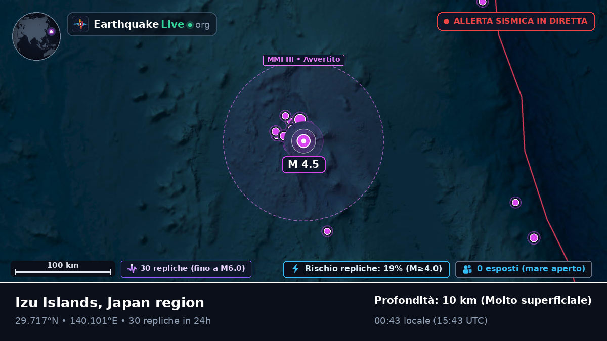 Oceano Pacifico settentrionale (Giappone)