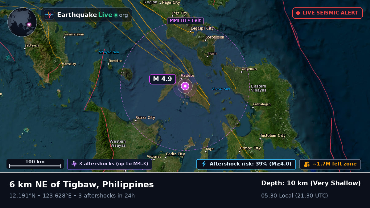 Philippine Sea (Philippines)
