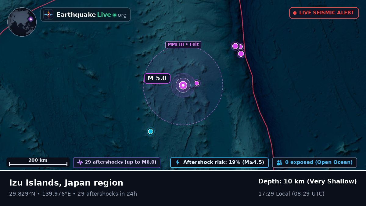 North Pacific Ocean (Japan)