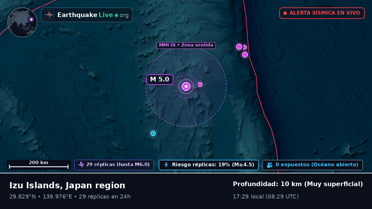 Océano Pacífico Norte (Japón)