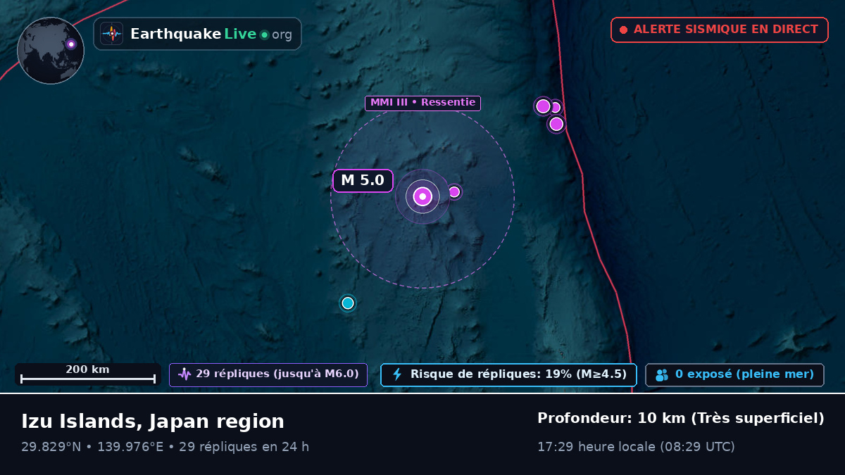 Océan Pacifique Nord (Japon)