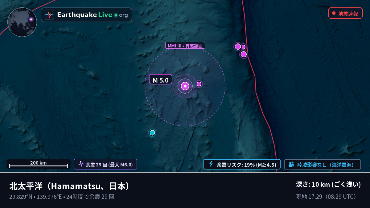 北太平洋 (日本)