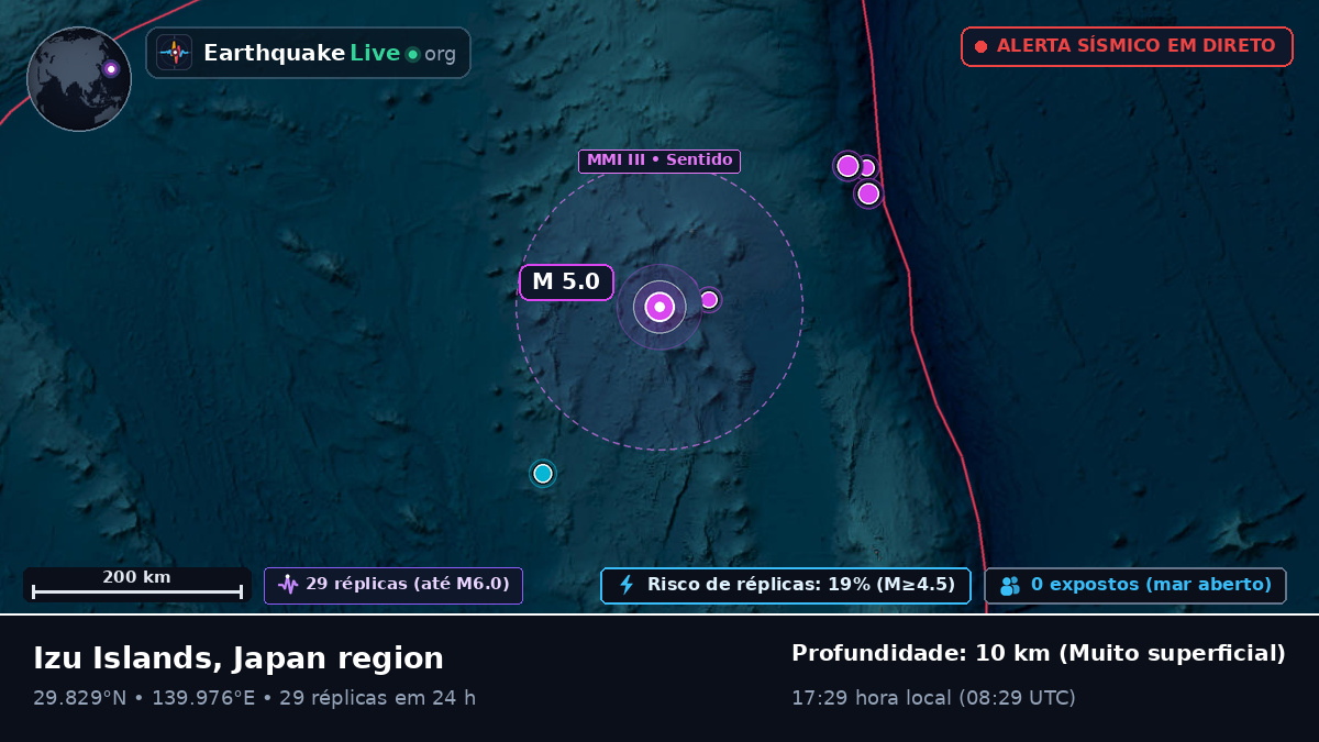 Oceano Pacífico Norte (Japão)
