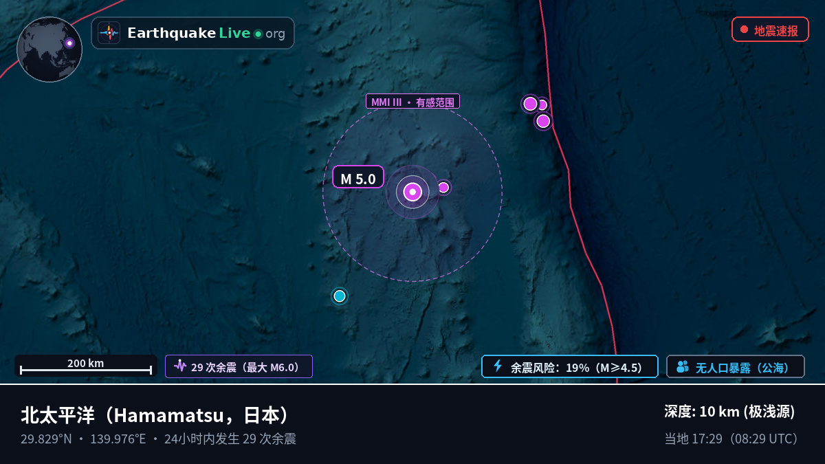 北太平洋 (日本)