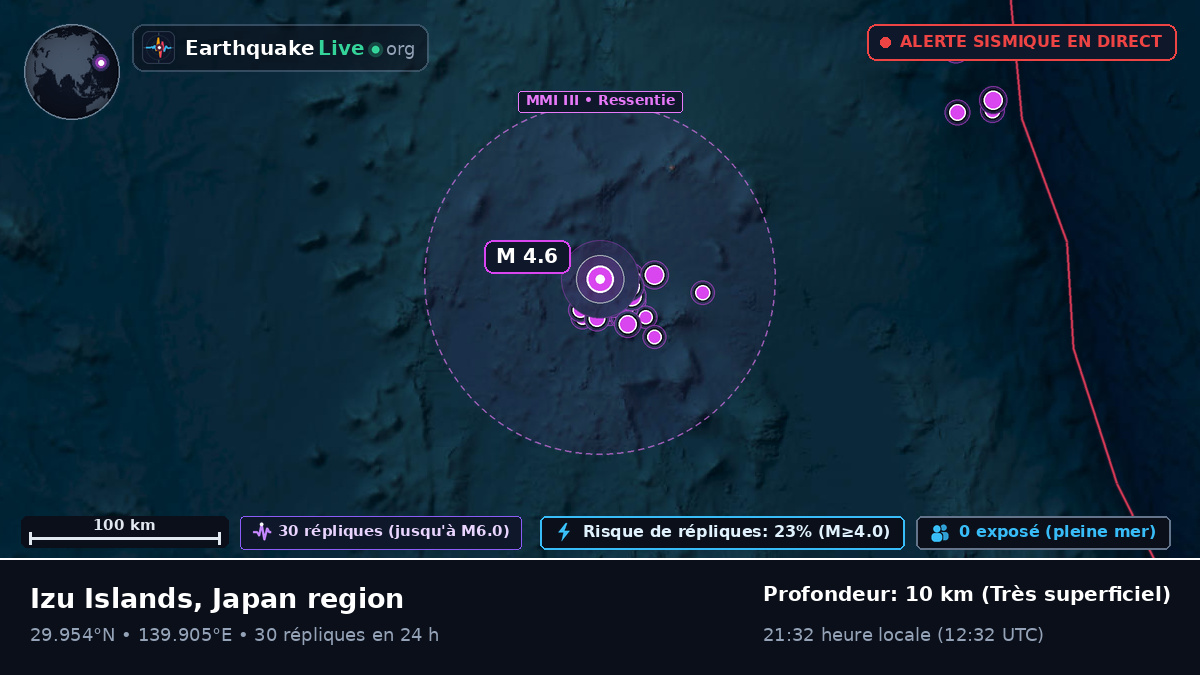 Océan Pacifique Nord (Japon)