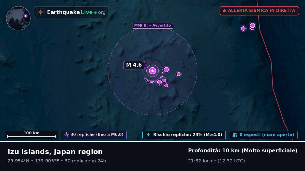 Oceano Pacifico settentrionale (Giappone)