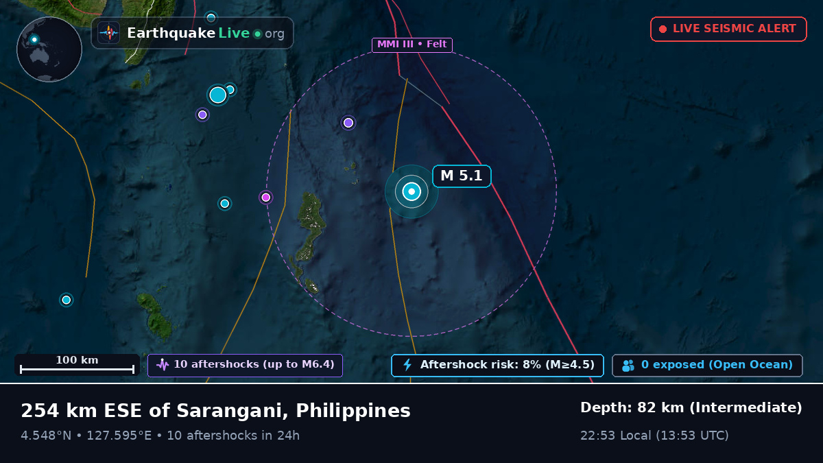 North Pacific Ocean (Philippines)