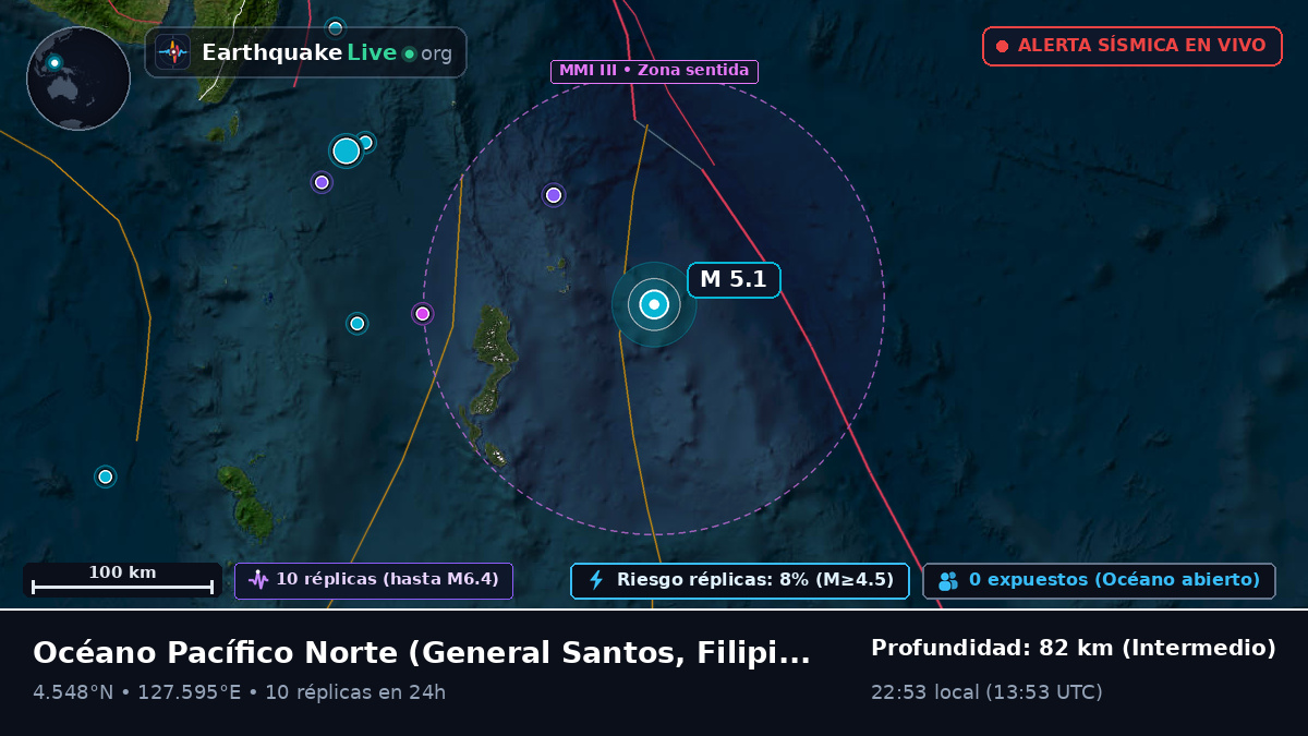 Océano Pacífico Norte (Filipinas)