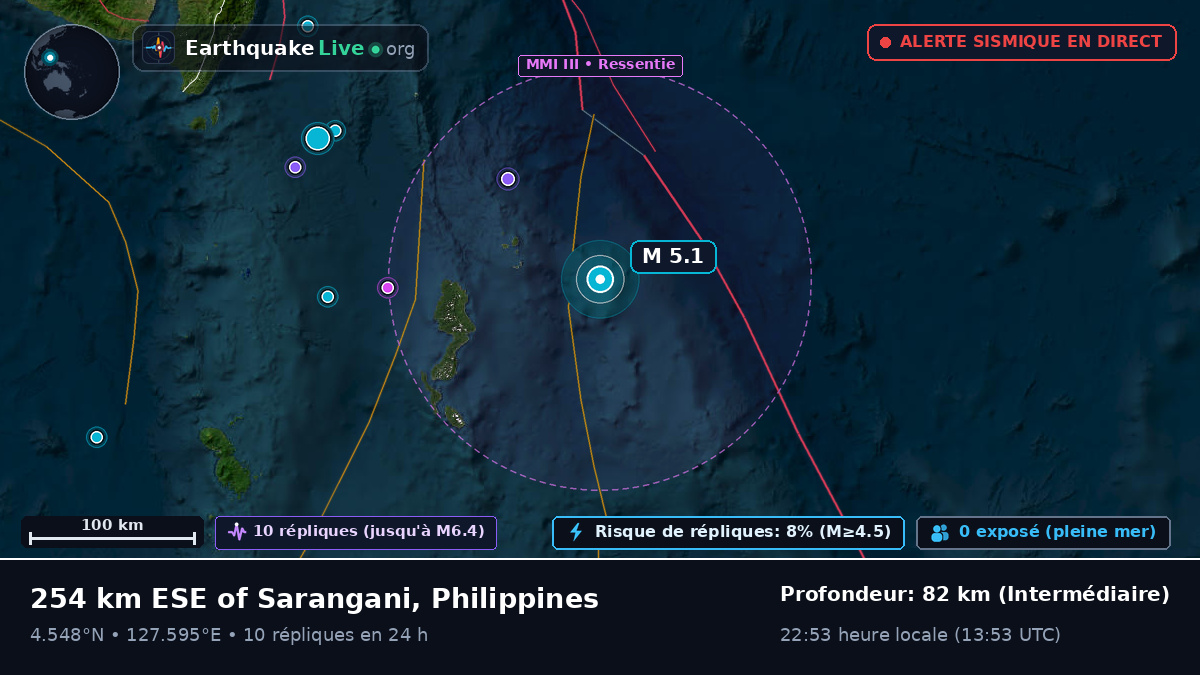 Océan Pacifique Nord (Philippines)