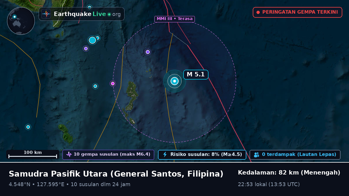 Samudra Pasifik Utara (Filipina)