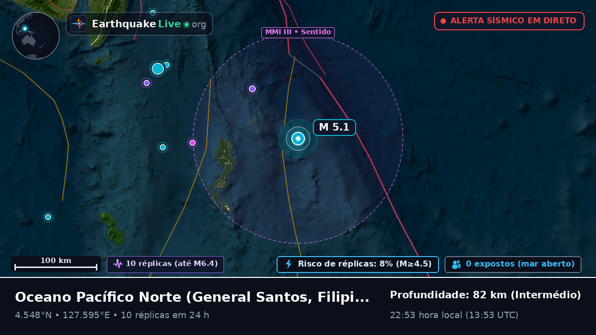 Oceano Pacífico Norte (Filipinas)