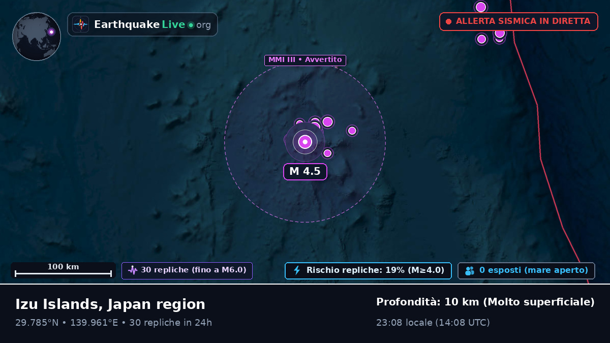 Oceano Pacifico settentrionale (Giappone)