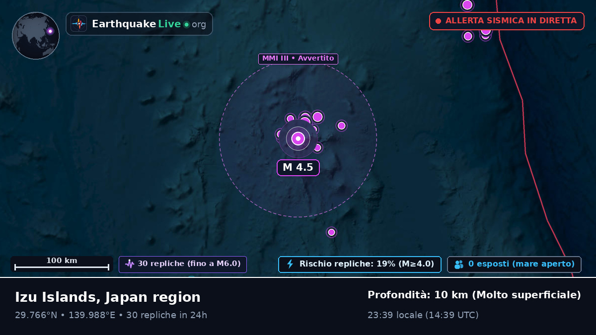Oceano Pacifico settentrionale (Giappone)