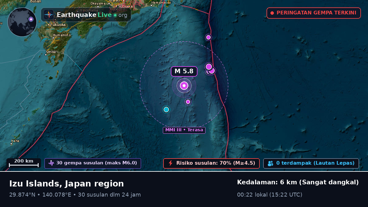 Samudra Pasifik Utara (Jepang)