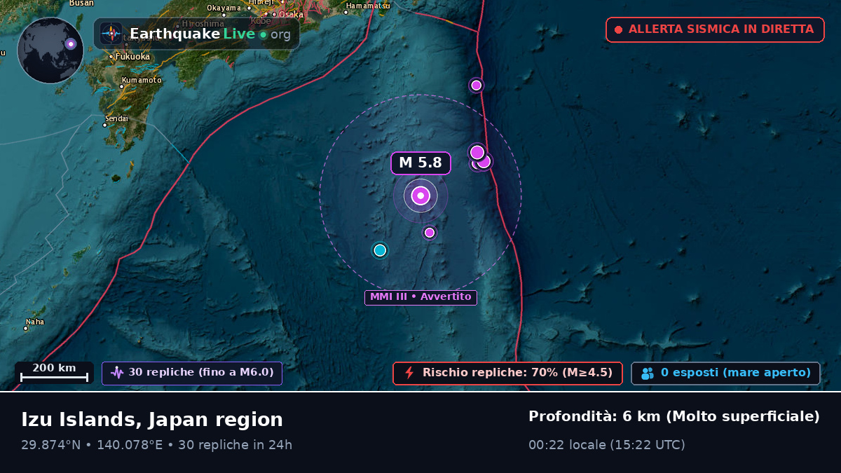 Oceano Pacifico settentrionale (Giappone)