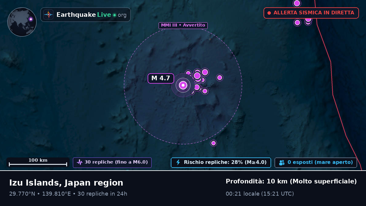Oceano Pacifico settentrionale (Giappone)