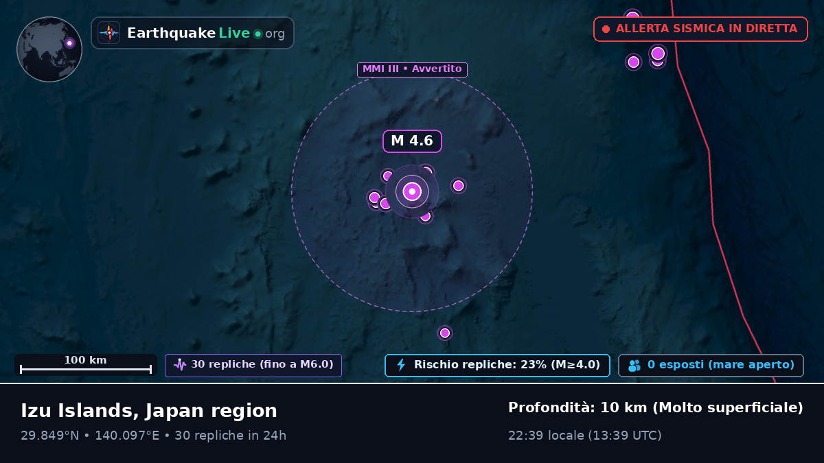 Oceano Pacifico settentrionale (Giappone)
