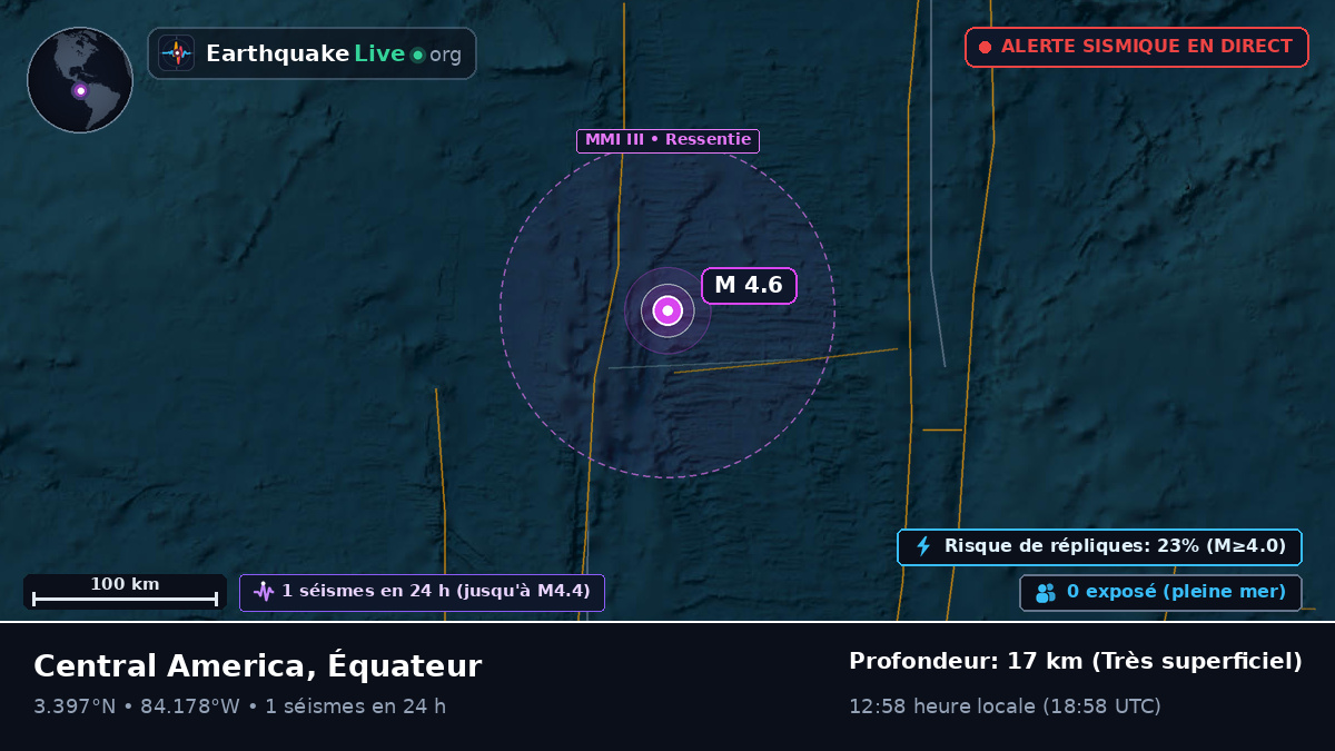 Océan Atlantique Nord (Équateur)
