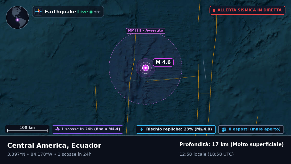 Oceano Atlantico settentrionale (Ecuador)