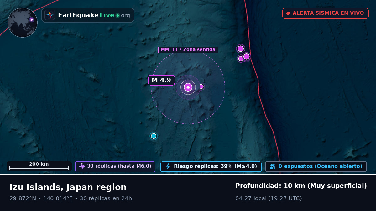 Océano Pacífico Norte (Japón)