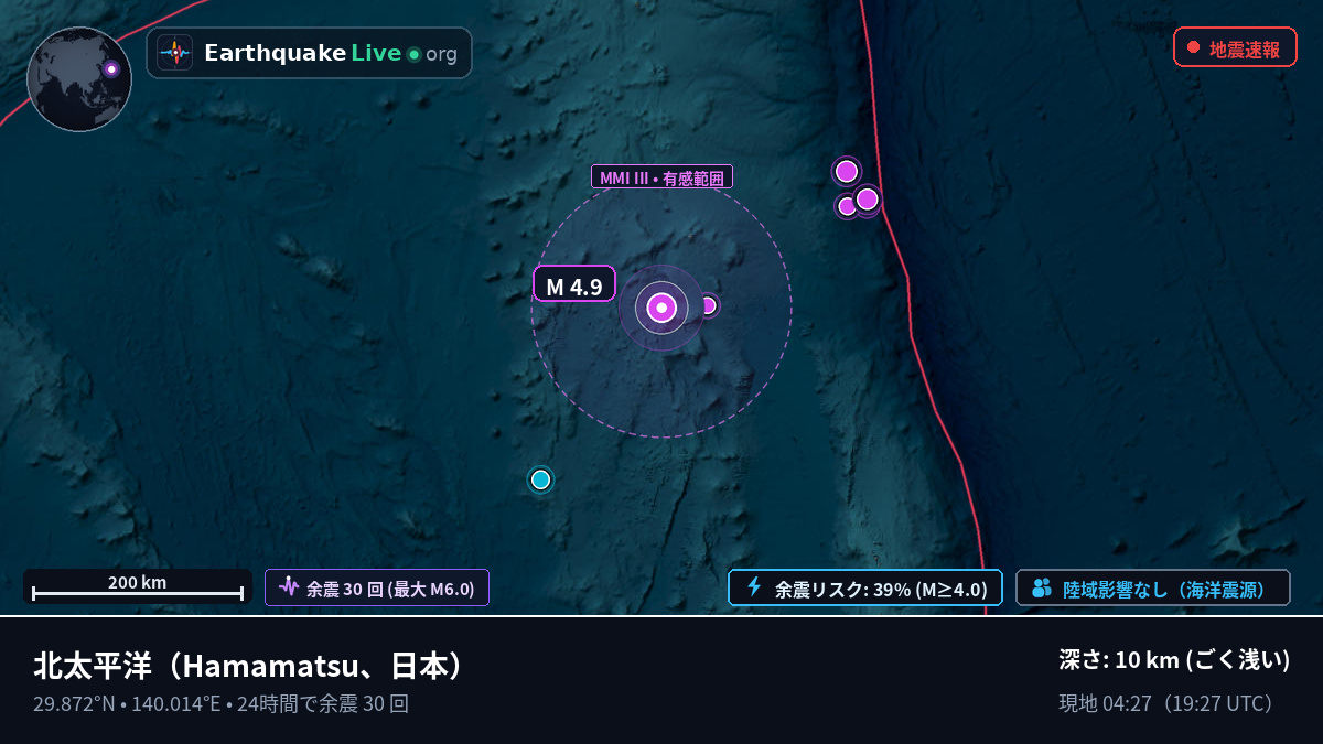 北太平洋 (日本)