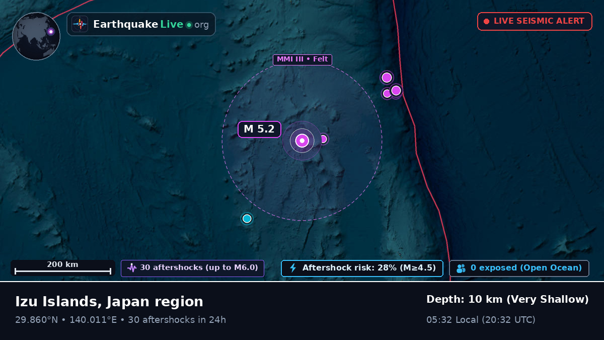 North Pacific Ocean (Japan)