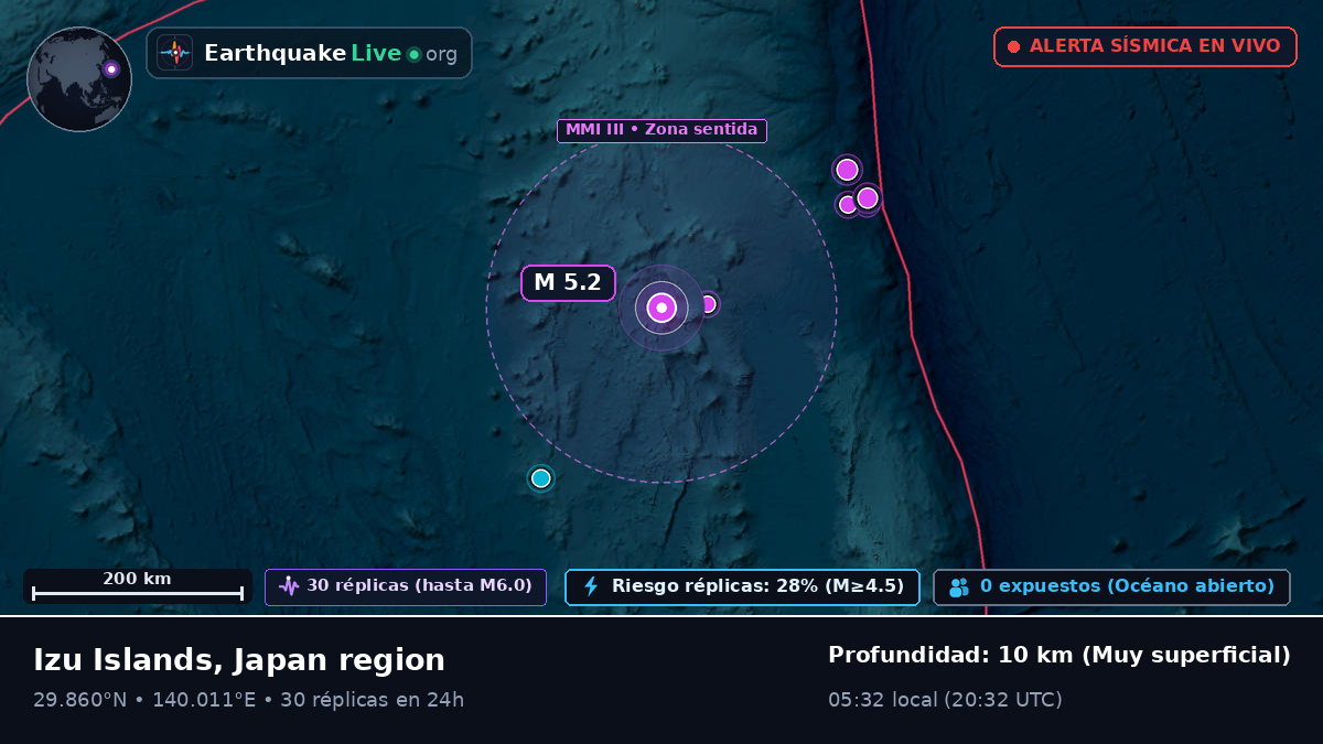 Océano Pacífico Norte (Japón)