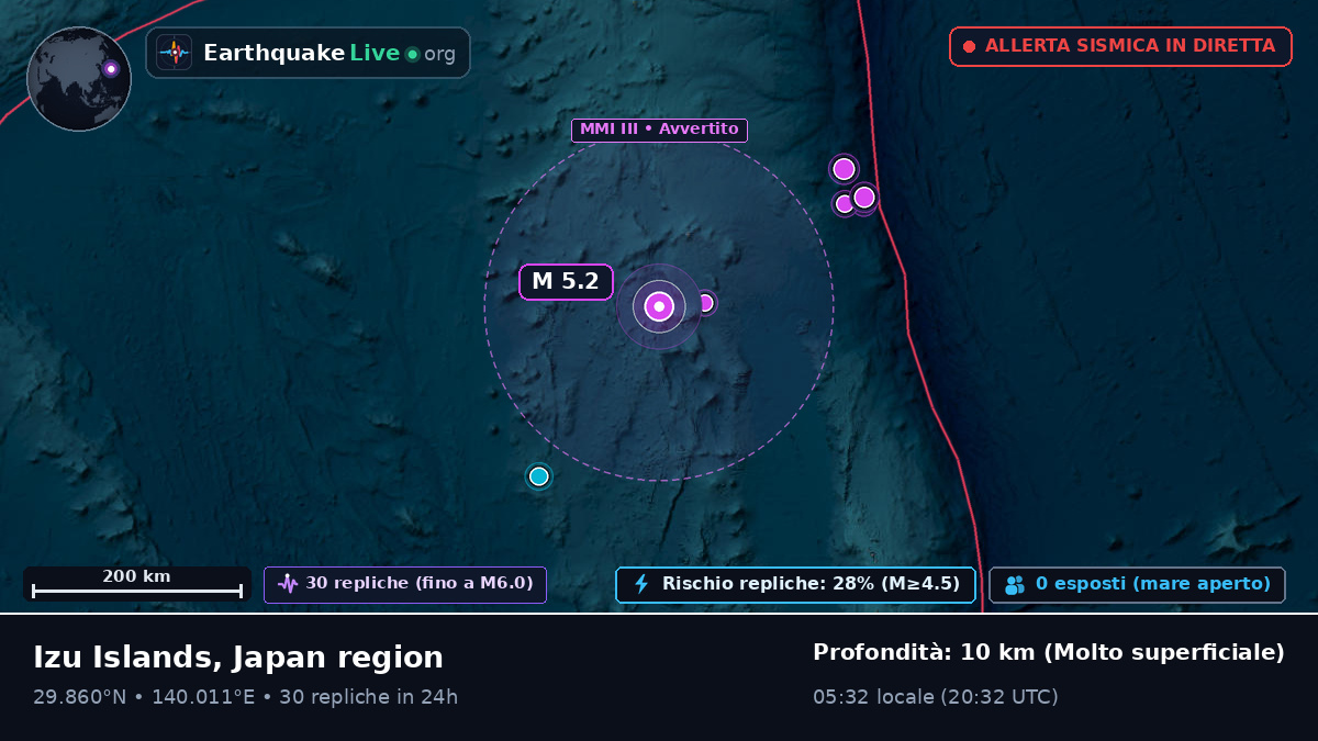 Oceano Pacifico settentrionale (Giappone)