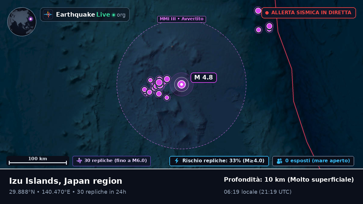 Oceano Pacifico settentrionale (Giappone)